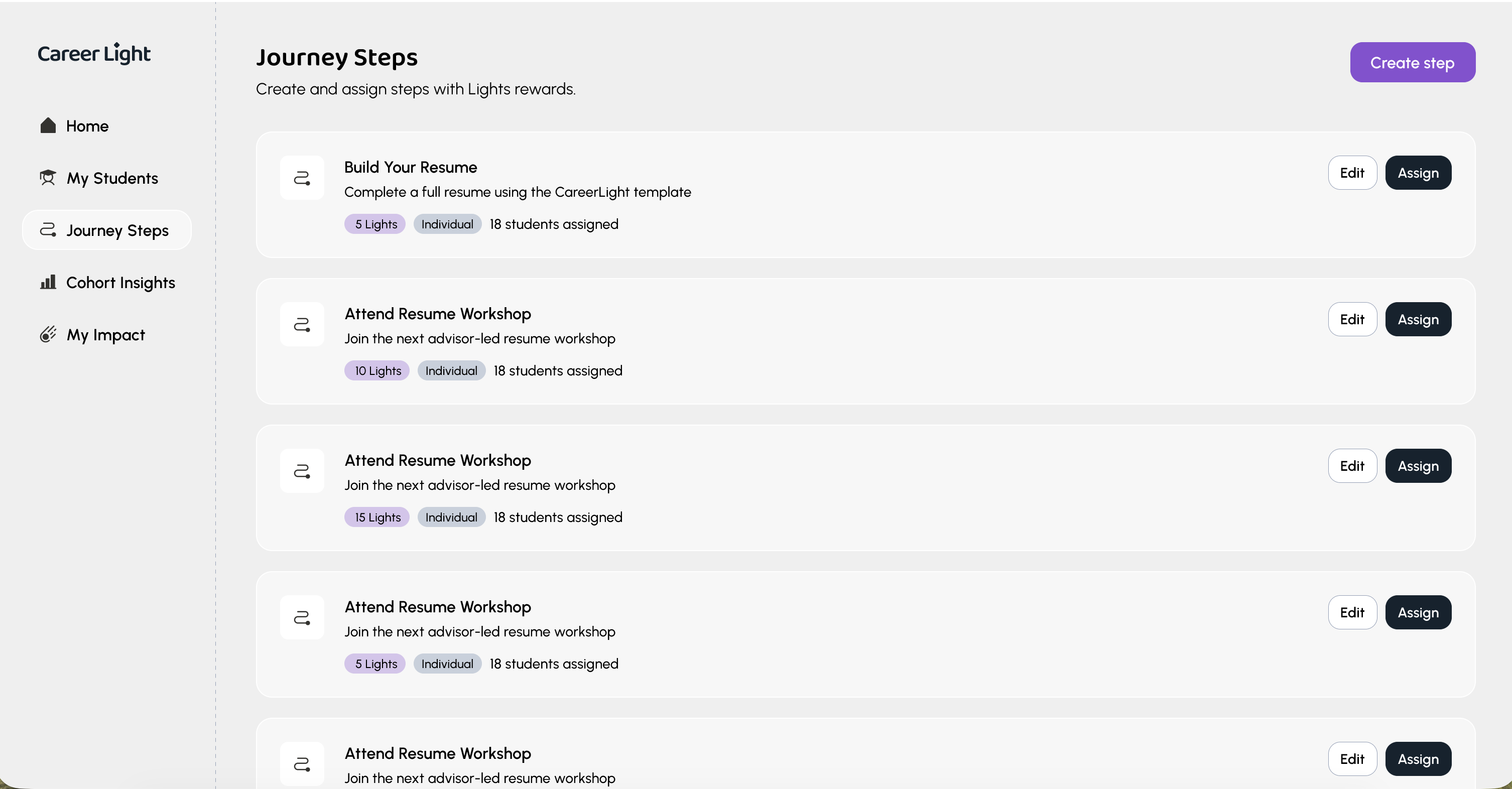 A PCI advisor's CareerLight dashboard creating and assigning Journey Steps with Lights rewards, such as “Build Your Resume” and “Attend Resume Workshop.”